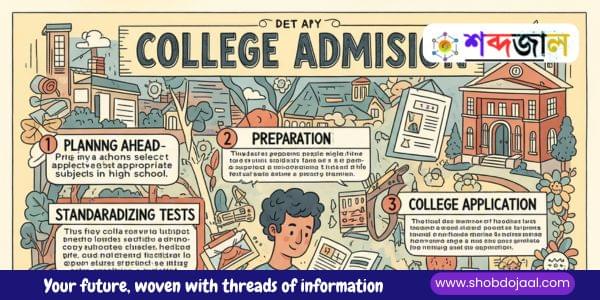 কলেজে ভর্তির জন্য কি কি লাগবে