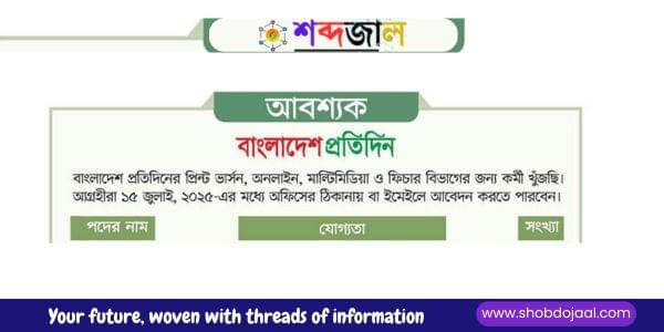 বাংলাদেশ প্রতিদিন নিয়োগ বিজ্ঞপ্তি ২০২৫